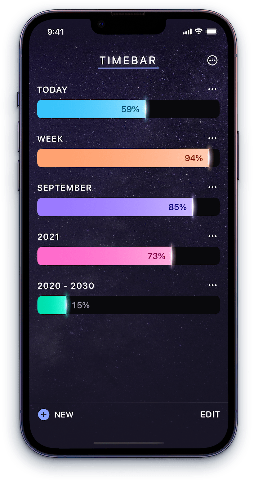 Timebar - Passage of Time